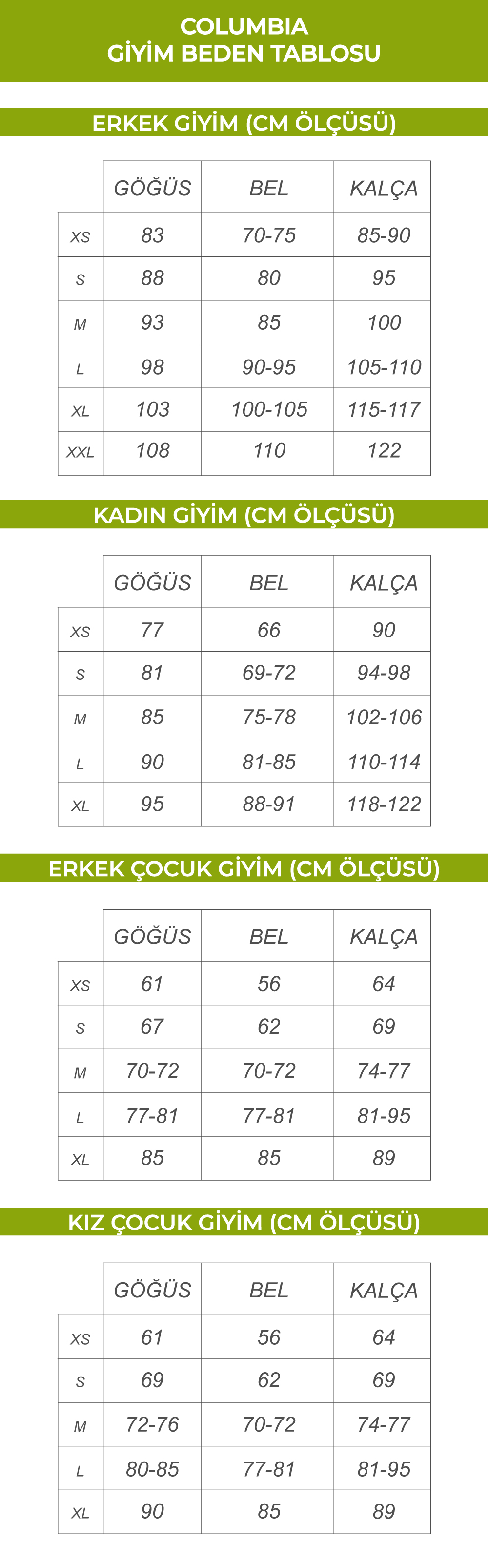 Columbia Giyim Beden Tablosu