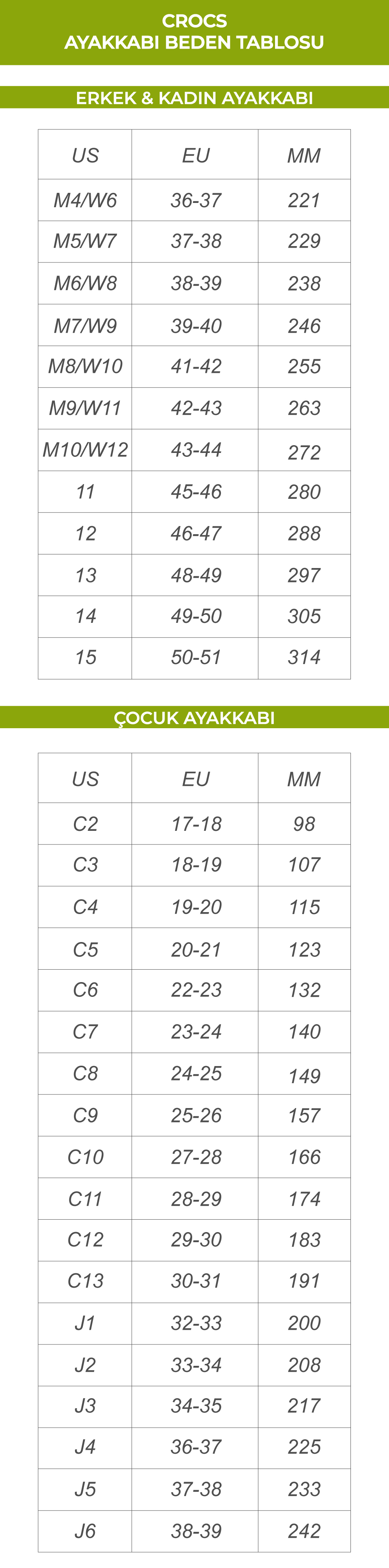 Crocs Ayakkabı Beden Tablosu