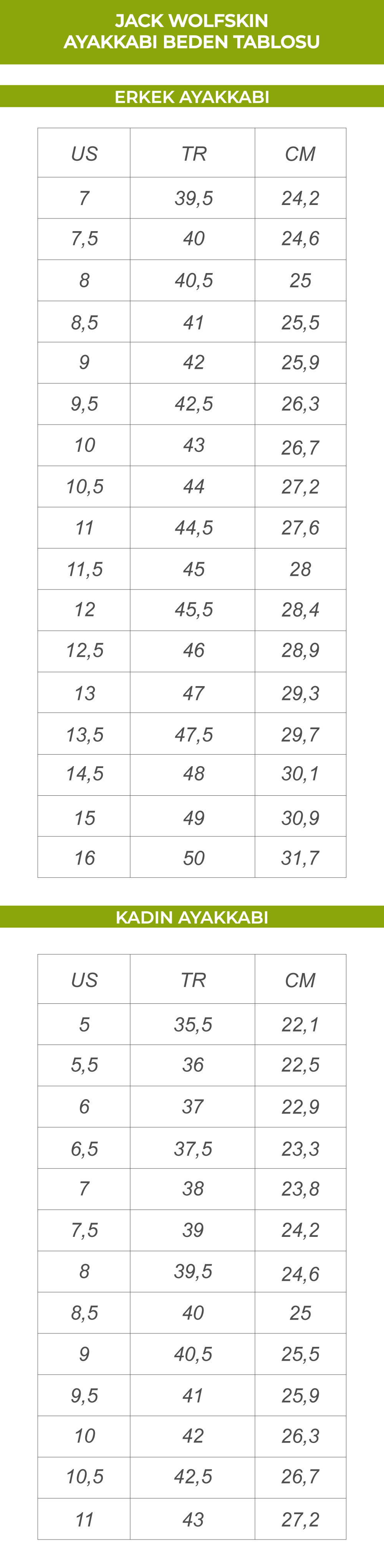 Jack Wolfskin Ayakkabı Beden Tablosu