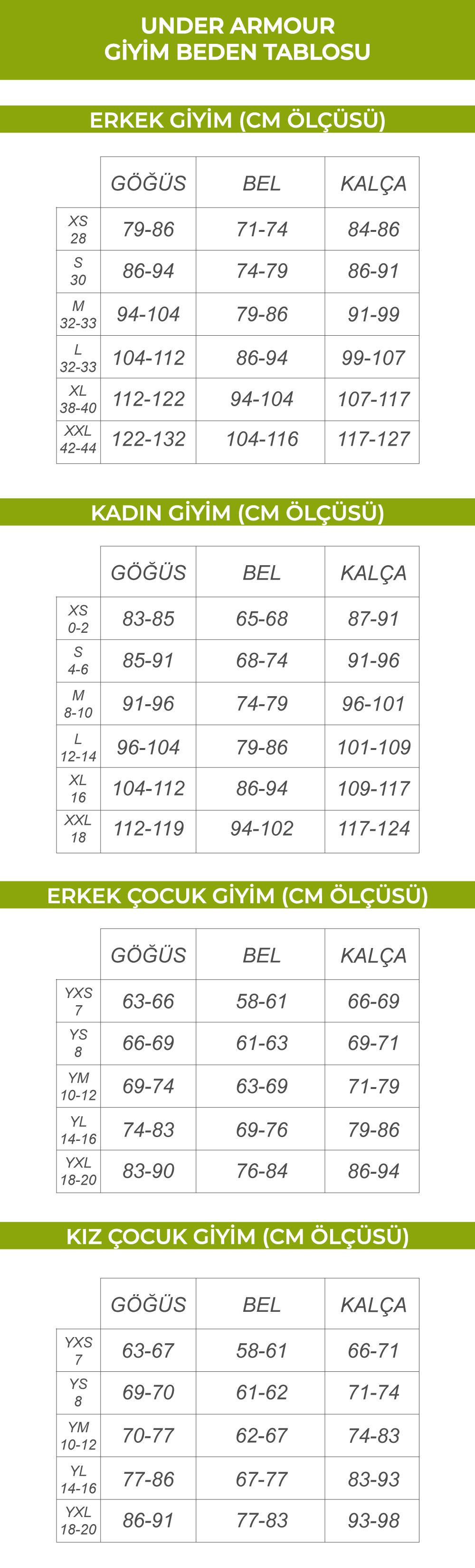 Under Armour Giyim Beden Tablosu