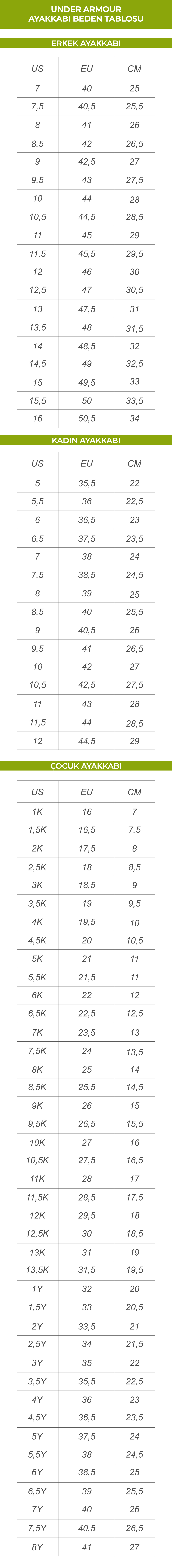 Under Armour Ayakkabı Beden Tablosu