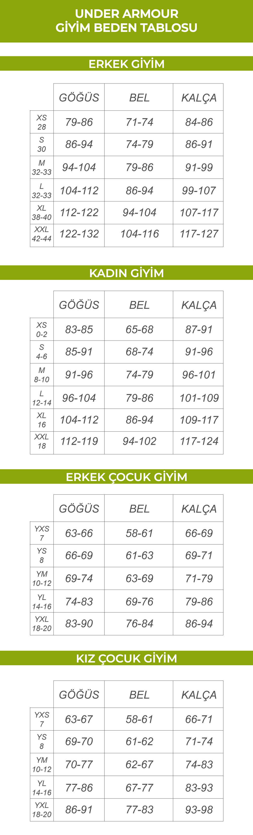 Under Armour Giyim Beden Tablosu