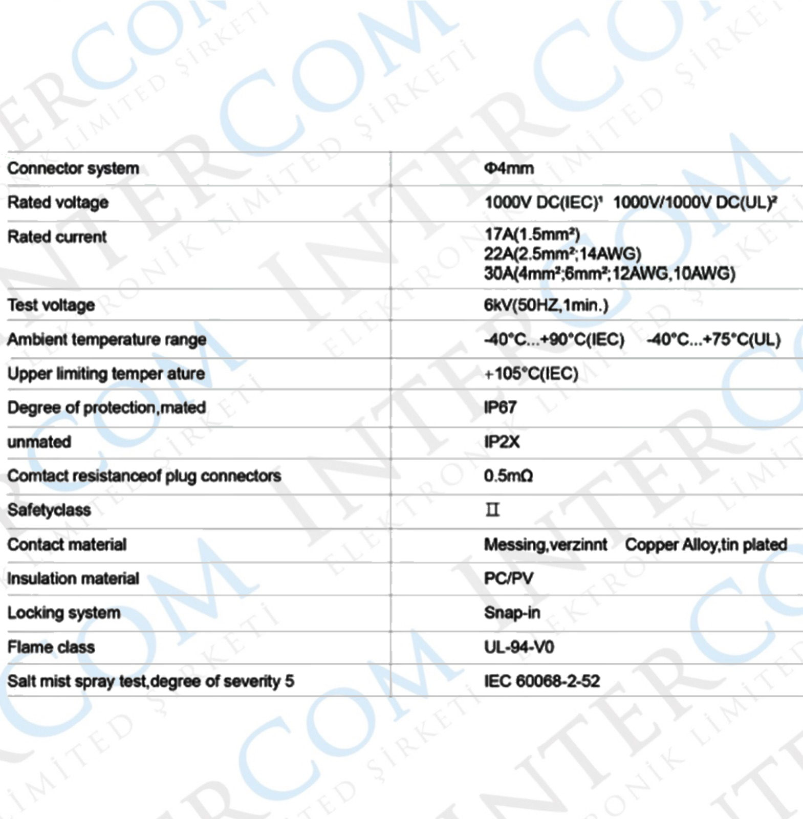 IC-273  MC4 Güneş Paneli Konnektörü