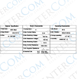 IC-228D KABLOLU SİLİNDİR REED SENSÖR NORMALDE AÇIK KONTAK 4X18MM 