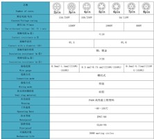 IC-266M 16mm Su Geçirmez Konnektör Şase & Seyyar Takım