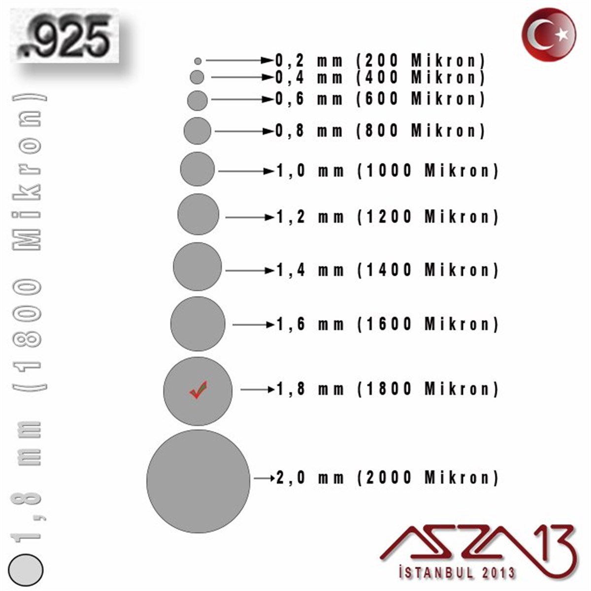 925 Ayar - 1,8 mm (1800 Mikron) - Yuvarlak Gümüş Tel / 50 Santimetre