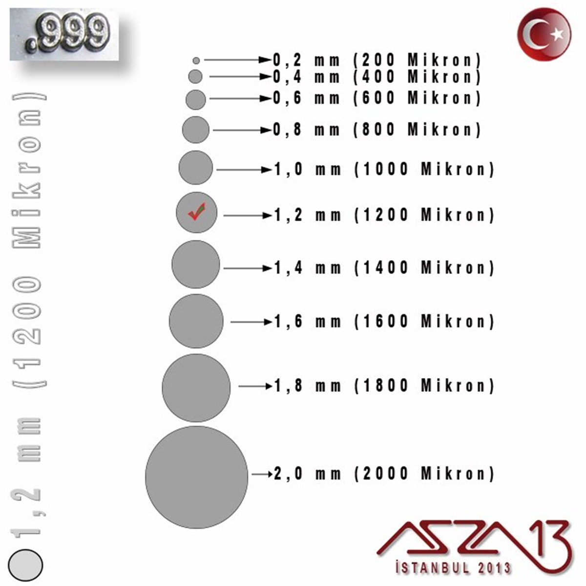 999 Ayar - 1,2 mm (1200 Mikron) - Yuvarlak Gümüş Tel / 1 Metre