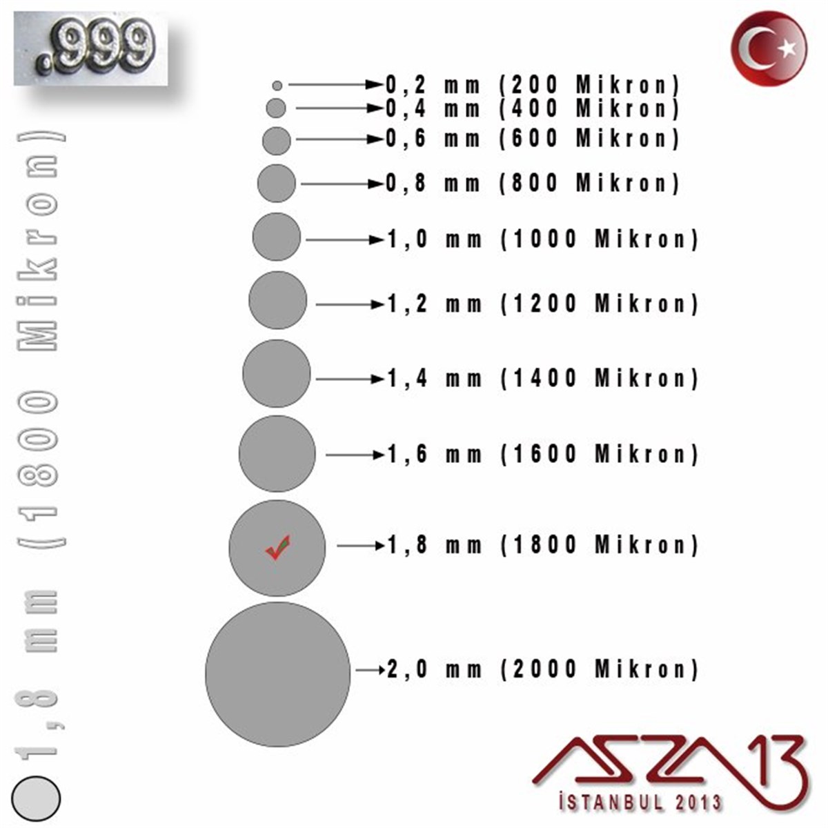 999 Ayar - 1,8 mm (1800 Mikron) - Yuvarlak Gümüş Tel / 50 Santimetre