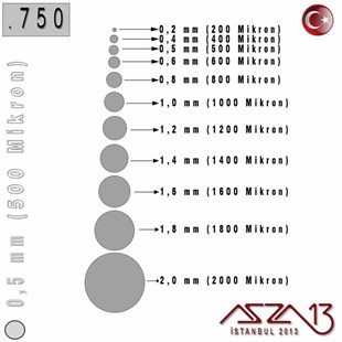 750 Ayar - 0,5 mm (500 Mikron) - Yuvarlak Gümüş Kaynak Teli / 1 Metre