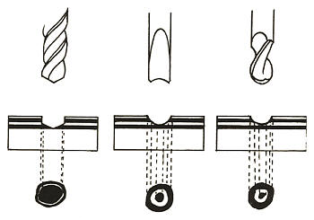 Fig 8
