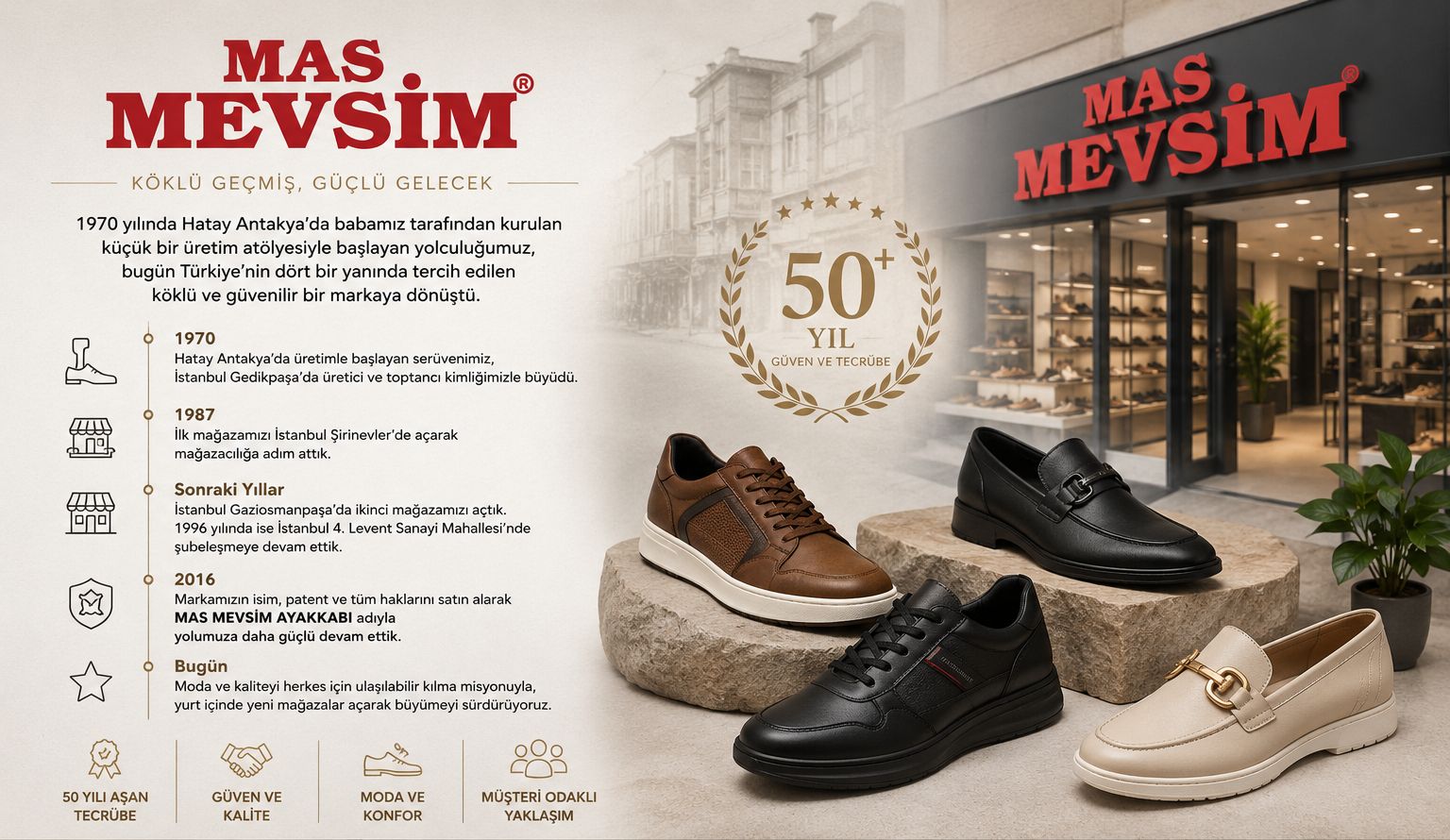 mas mevsim ayakkabı ve çanta