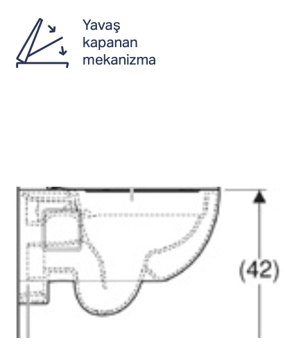 GEBERİT SELNOVA PREMİUM FİMFREE ASMA KLOZET SET