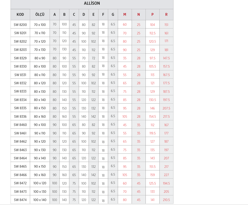 SHOWER ALLİSON ASİMETRİK FLAT DUŞ TEKNESİ