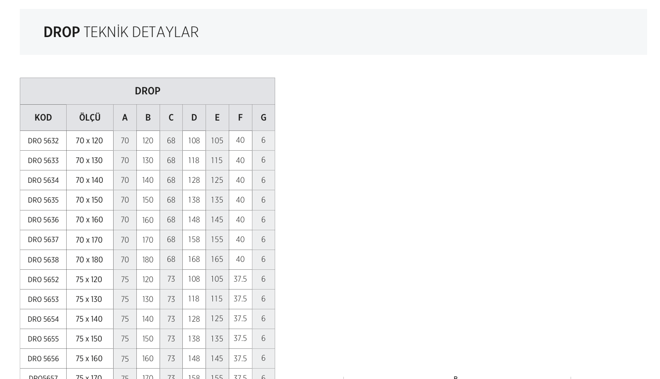 SHOWER DROP DİKDÖRTGEN FLAT DUŞ TEKNESİ