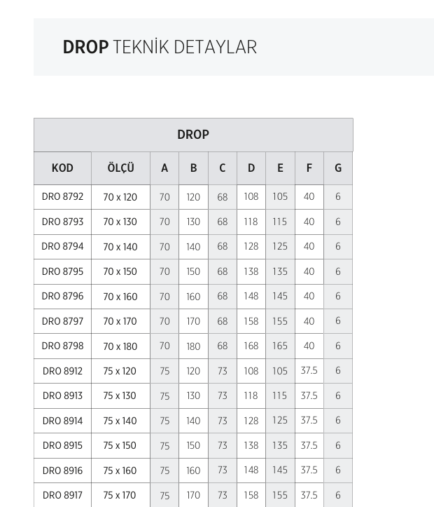SHOWER DROP DİKDÖRTGEN MONOBLOK DUŞ TEKNESİ