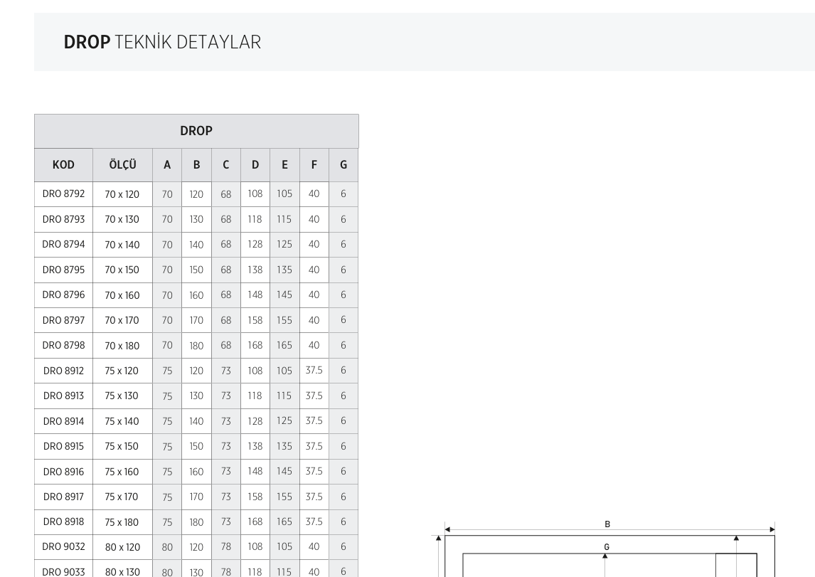SHOWER DROP DİKDÖRTGEN MONOBLOK DUŞ TEKNESİ