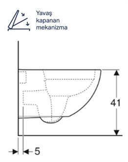 GEBERİT ACANTO RİMFREE ASMA KLOZET SET