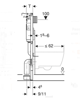 GEBERİT ALPHA DUOFİX GÖMME REZERVUAR