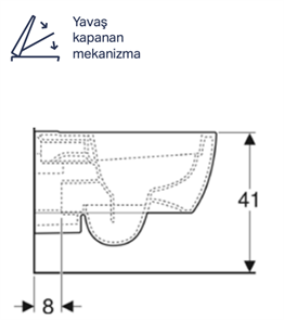 GEBERİT İCON RİMFREE ASMA KLOZET SET