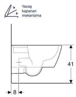 GEBERİT İCON SQUARE RİMFREE ASMA KLOZET SET