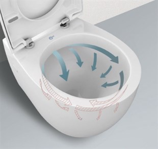 İDEAL STANDART ASMA KLOZET& SEREL GÖMME REZERVUAR SETİ