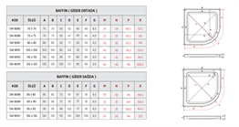 SHOWER BAFFİN OVAL FLAT DUŞ TEKNESİ