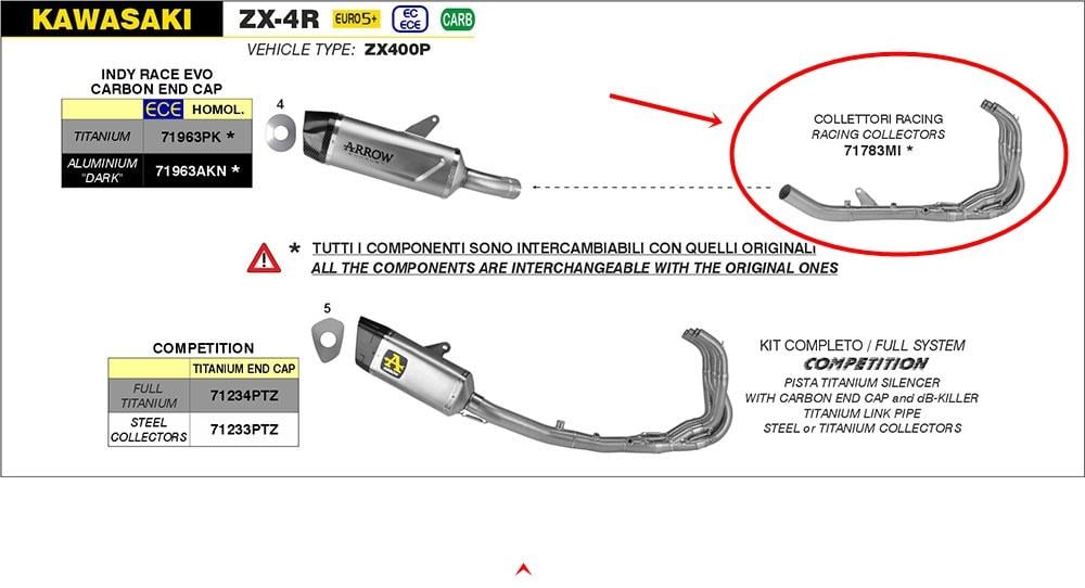KAWASAKI ZX-4R 24-25 ARROW HEADERS
