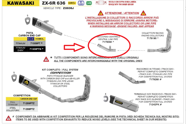 KAWASAKI ZX-6R 636 24-25 ARROW EGZOZ ARA BORU 