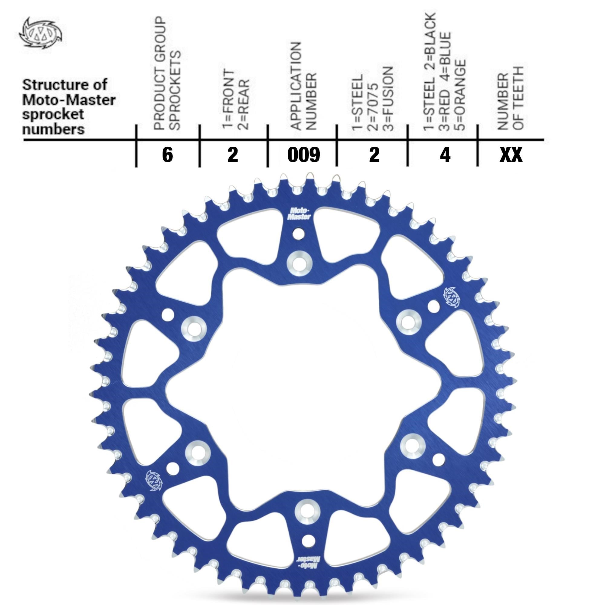 MOTO MASTER YAMAHA FANTIC 125-450 ARKA DİŞLİ 