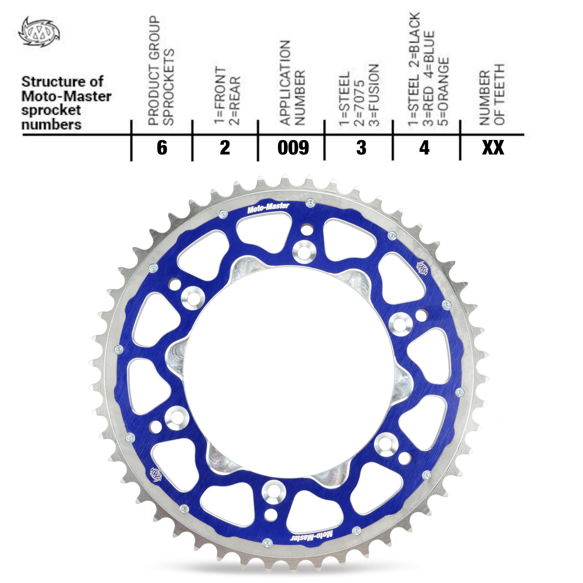 MOTO MASTER YAMAHA FANTIC ARKA DİŞLİ 50-T