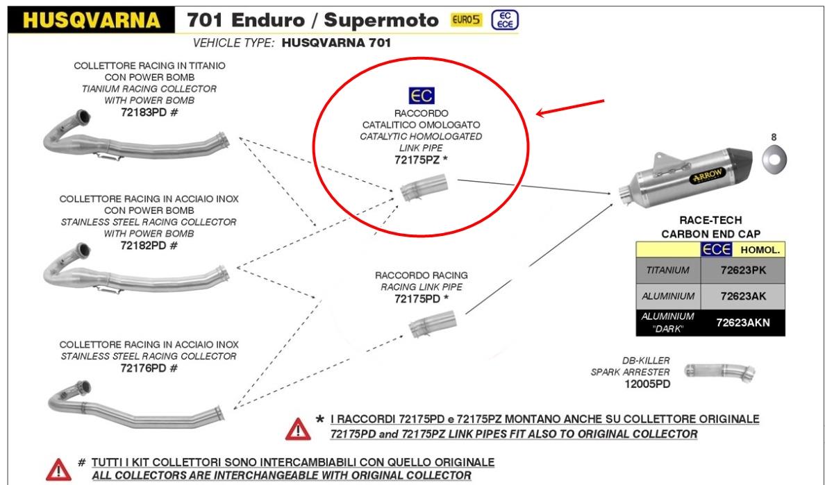 ARROW HUSQVARNA 701 ENDURO HOMOLOGATED ARA BORU 21-23