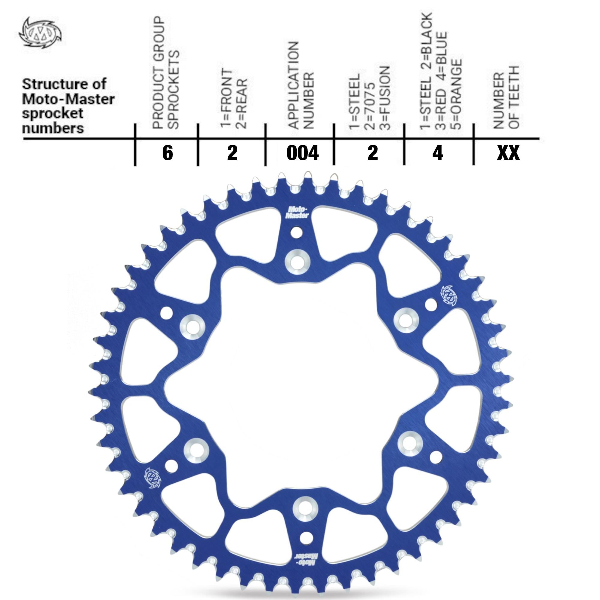 MOTO MASTER YAMAHA YZ85 ARKA DİŞLİ