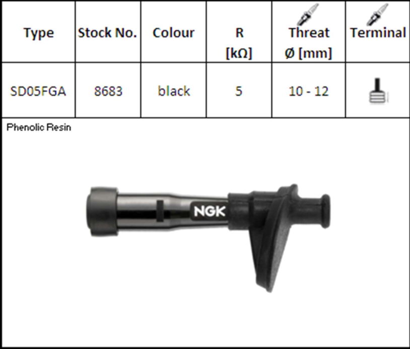 NGK HONDA TRANSALP XL600 BUJİ BAŞLIĞI