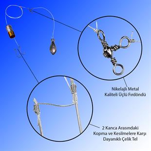2 iğneli Çelik Telli EVA Şamandıralı Çinekop ve Lüfer Takımı 50 Gr