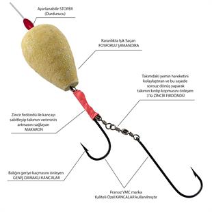 2 iğneli Zincirli Fosforlu Şamandıralı Çinekop ve Lüfer Takımı 50 Gr