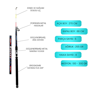 Avlivari Ecotackle Rocket 270 Cm - Pandora Lotus 6000  Tam Takım Lüx Usta Profesyonel Hobi Deniz ve Göl Olta Seti