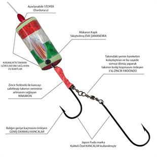 Avlivari Özel El Yapımı Mantarlı Sarı Kanat - Lüfer - Çinekop Takımı 60 Gram