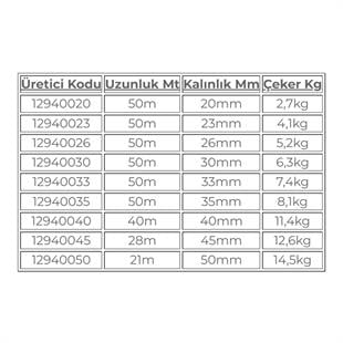 Daiwa Tournament FC Leader Fluorocarbon Misina