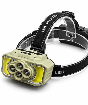 Everton RT-815S Şarjlı LED Kafa Feneri Sensörlü COB + 4 LED