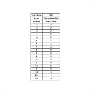 Fudo 1001 Chinu Black Nikel Olta iğnesi / Balık Kancası