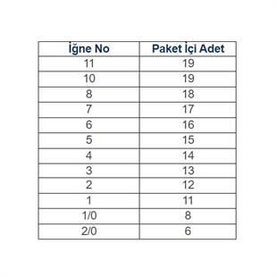 FUDO 1601 KENTSUKI MARUSEIGO BLACK NiKEL Olta iğnesi / Balık Kancası