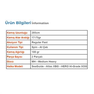 Fujin Dragon Monster 285cm 17-75gr Spin Kamışı
