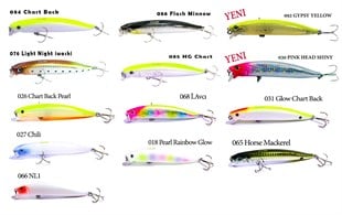 Fujin Punisher Spin Maket Balık Yem PN105SW