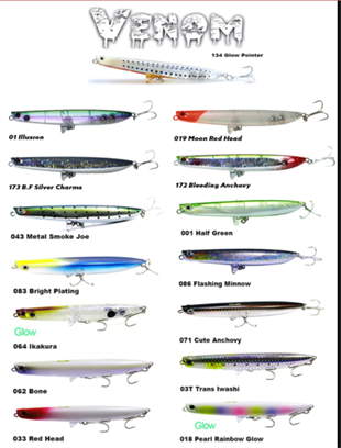 Fujin Venom 12CM 20gr Floating Suni Yem