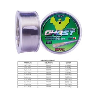 Nippon Ghost 180 MT Fluorocarbon Spin Lrf Misina