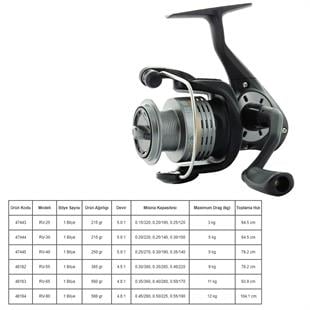 Okuma Revenger RV-55 FD Olta Makinesi