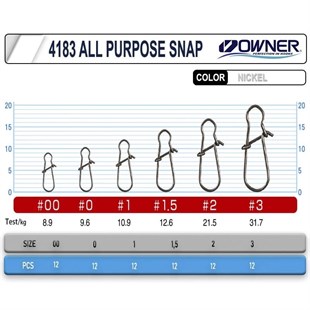 Owner 4183 All Purpose Snap 12li Maket Balık Klipsi