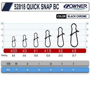 Owner Quick Snap BC 52818 Kaşık Maket Balık Rapala Klipsi