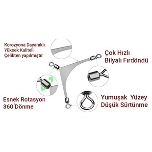 Portfish 2322-11 ROLLING DOUBLE HANGER Sazan Ekipmanı