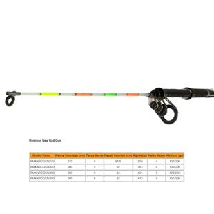 Remixon New Red Gun 3.90M 100-200gr Olta Kamışı